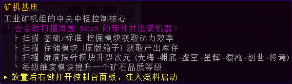 示例