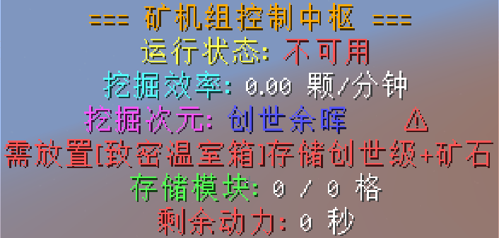 示例